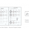 Visual Field Tester - Image 3